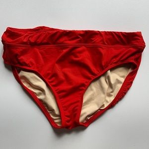 Lands End swim Bottoms size 18